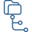 Directory Websites