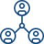 Social Media Networking Websites